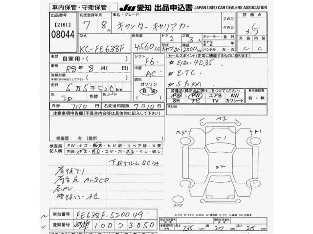 Mitsubishi CANTER 1995 7421860-2