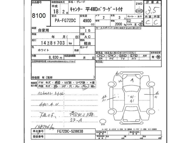 Mitsubishi CANTER 2006 7421862-2