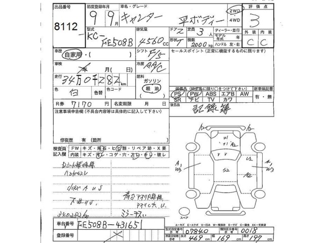 Mitsubishi CANTER 1997 7421864-2