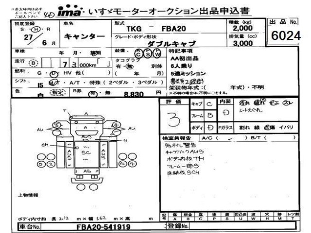 Mitsubishi CANTER 2015 7421869-0