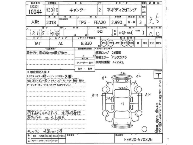 Mitsubishi CANTER 2018 7421879-2