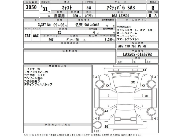 Daihatsu CAST 2019 7397270-2