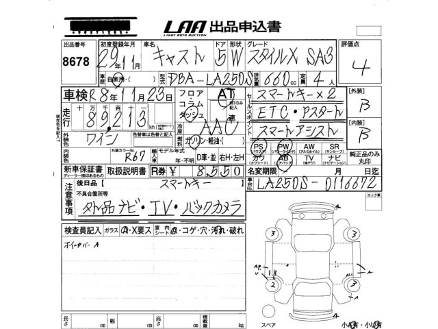 Daihatsu CAST 2017 7398667-2