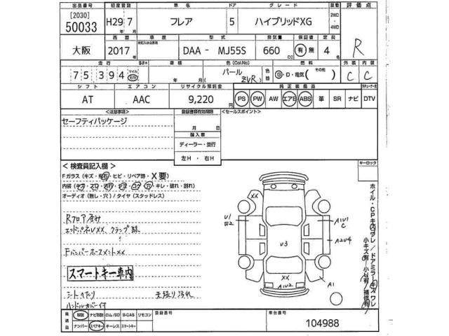 Mazda FLAIR 2017 7403148-2