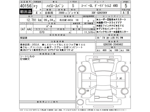 Toyota HIACE VAN 2025 7387723-2