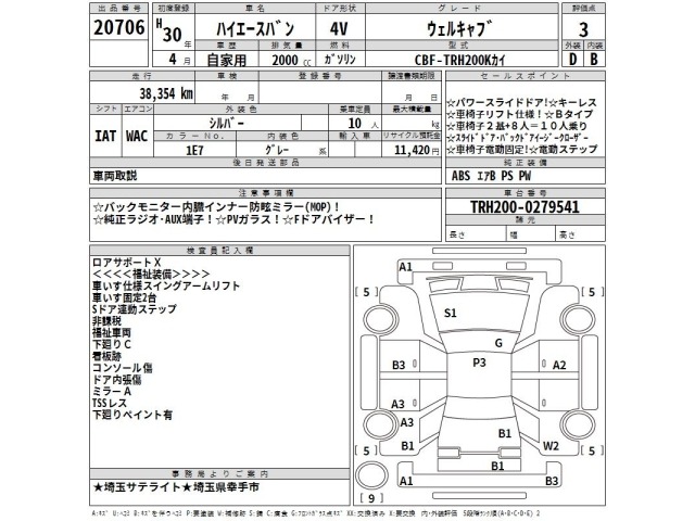 Toyota HIACE VAN 2018 7388135-2