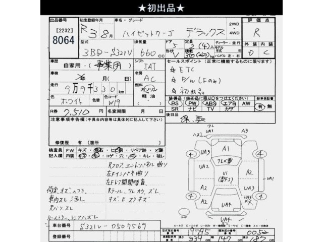 Daihatsu HIJET VAN 2021 7421015-2