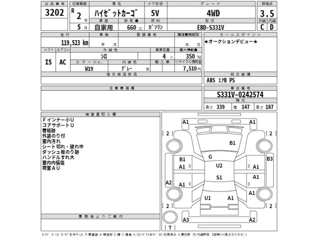 Daihatsu HIJET VAN 2020 7421030-2