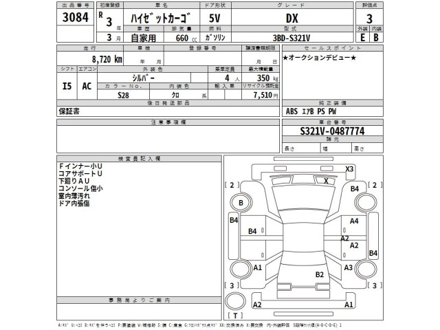 Daihatsu HIJET VAN 2021 7421036-2