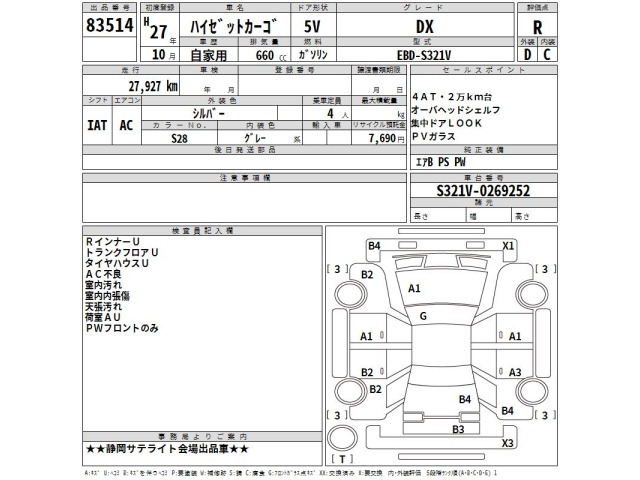 Daihatsu HIJET VAN 2015 7421224-2