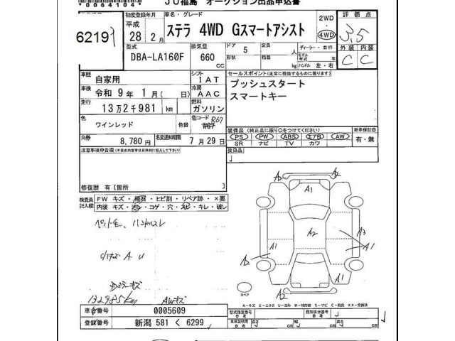 Subaru STELLA 2016 7419866-2