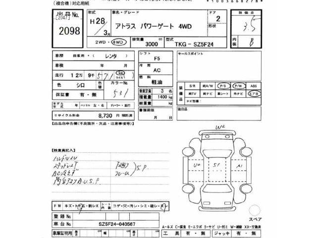 Nissan ATLAS 2016 7428837-2