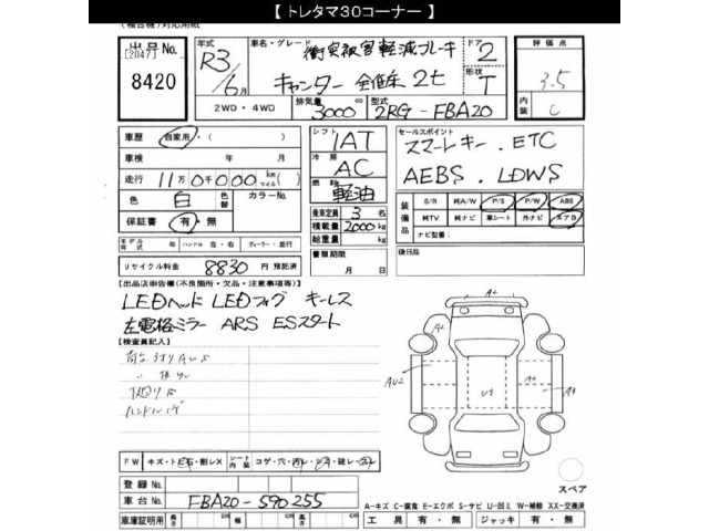 Mitsubishi CANTER 2021 7421894-2