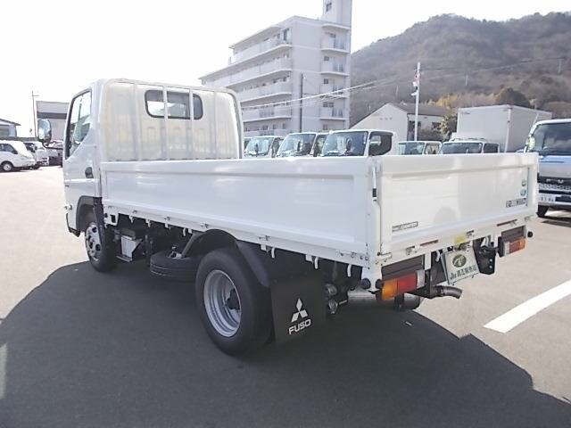 Mitsubishi CANTER 2024 7421898-1