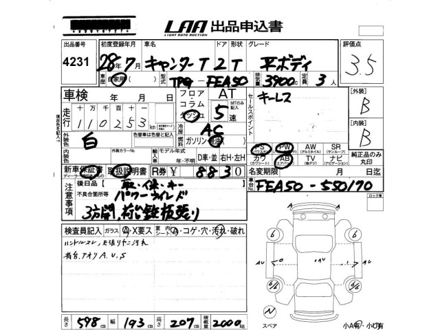 Mitsubishi CANTER 2016 7421909-2