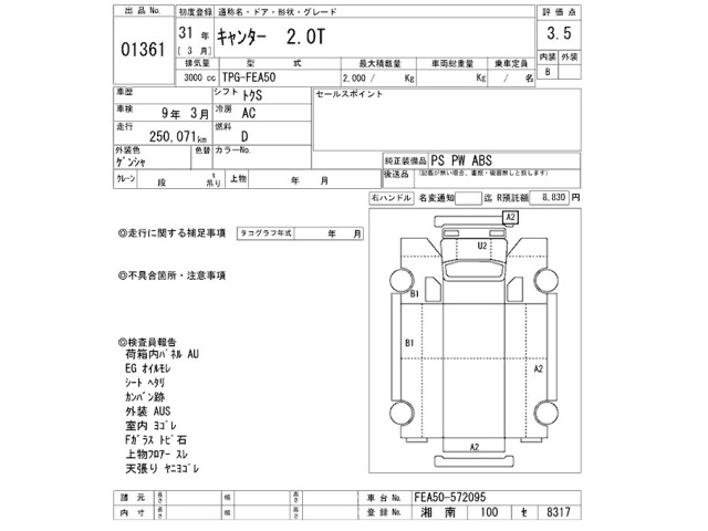 Mitsubishi CANTER 2019 7421920-2