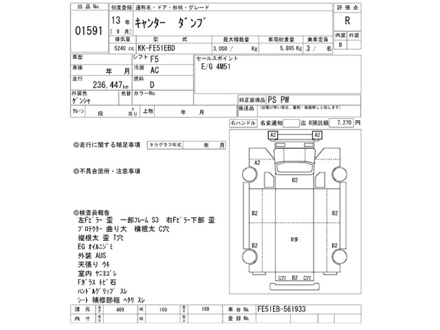 Mitsubishi CANTER 2001 7421925-2