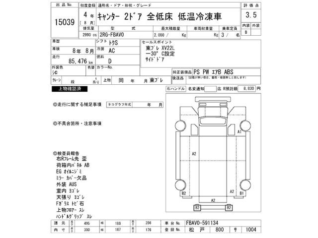 Mitsubishi CANTER 2022 7421928-2