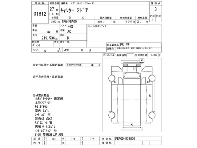 Mitsubishi CANTER 2015 7421934-2