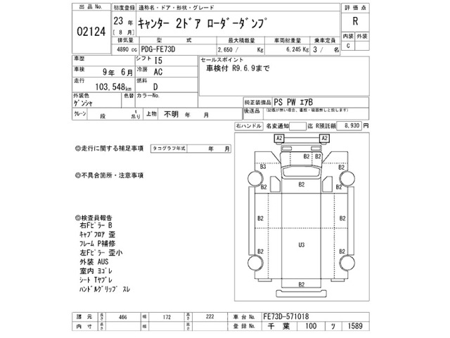 Mitsubishi CANTER 2011 7421947-2