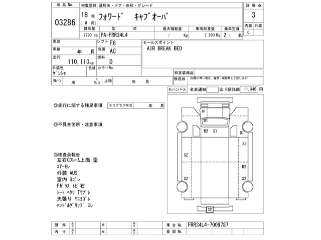 Isuzu FORWARD 2006 7426620-2