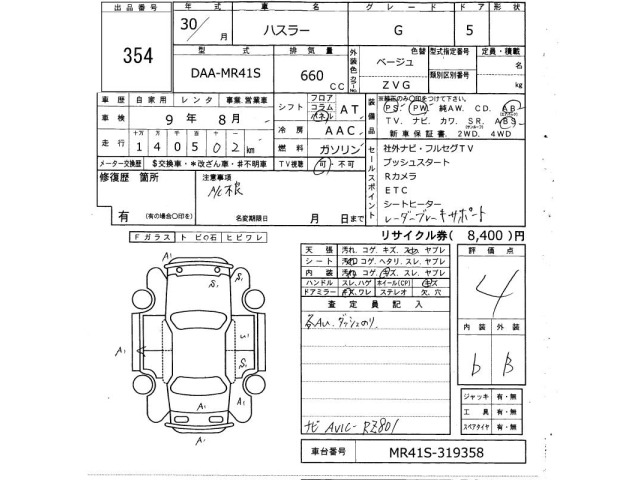 Suzuki HUSTLER 2018 7424282-2