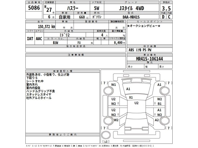 Suzuki HUSTLER 2015 7424287-2