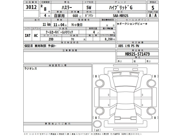 Suzuki HUSTLER 2026 7424288-2