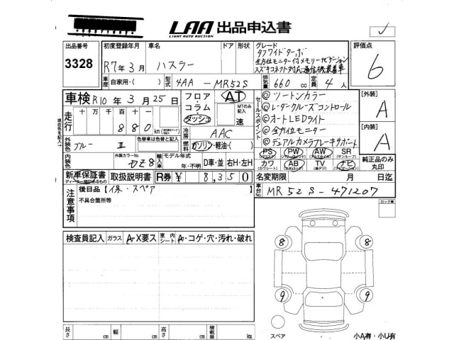 Suzuki HUSTLER 2025 7424306-2