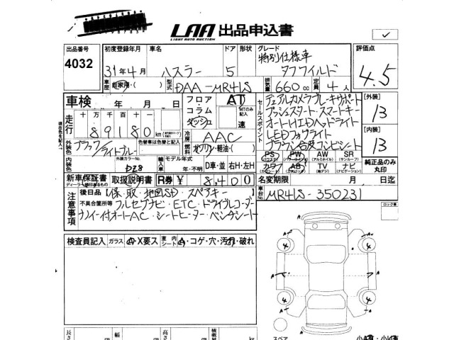 Suzuki HUSTLER 2019 7424322-2