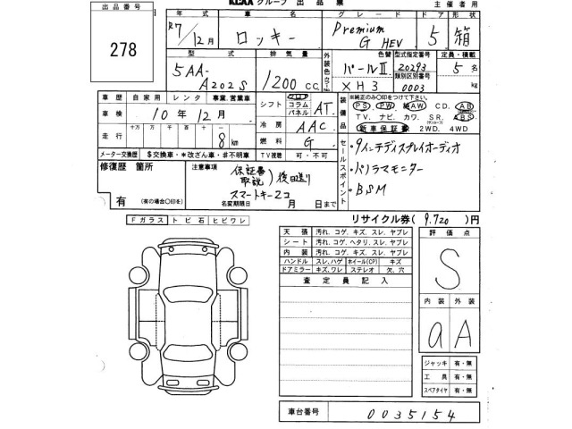Daihatsu ROCKY 2025 7424927-2