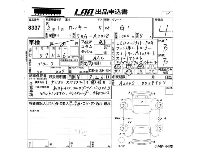 Daihatsu ROCKY 2021 7424937-2