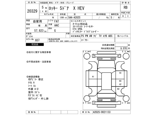 Daihatsu ROCKY 2023 7424940-2