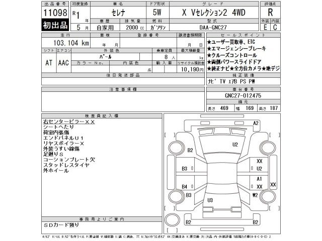 Nissan SERENA 2019 7429046-2