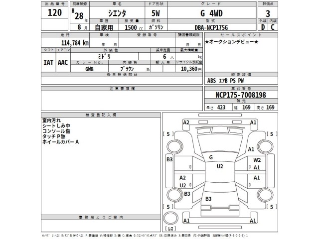 Toyota SIENTA 2016 7429632-2