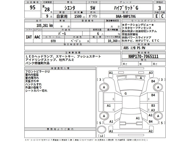 Toyota SIENTA 2016 7429733-2