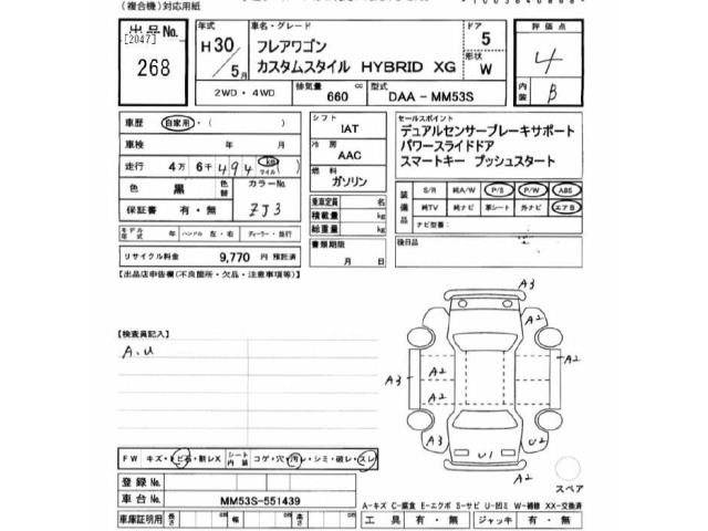 Mazda FLAIR WAGON 2018 7434607-2