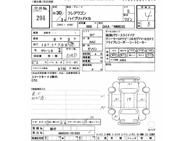 Mazda FLAIR WAGON 2018 7434608-2