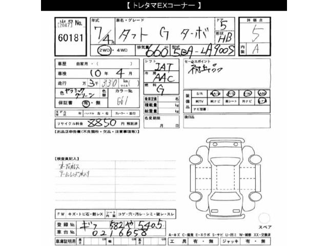 Daihatsu TAFT 2025 7438751-2