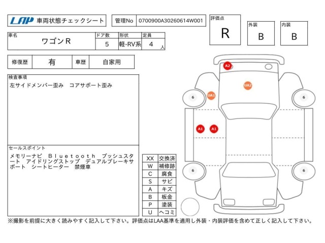 Suzuki WAGON R 2020 7444643-3