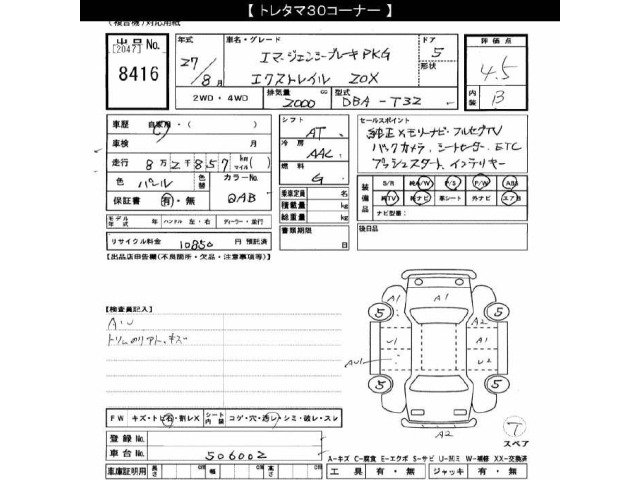 Nissan X-TRAIL 2015 7436650-2