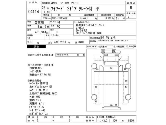 Isuzu FORWARD 2013 7474219-2