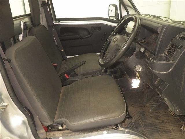 Daihatsu HIJET TRUCK 2021 7474452-5