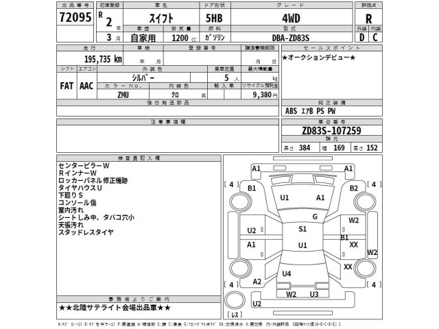Suzuki SWIFT 2020 7467854-2