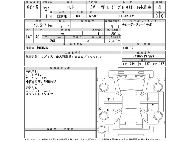 Suzuki ALTO 2019 7489739-2