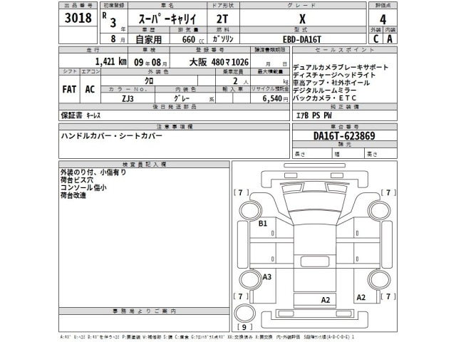 Suzuki CARRY TRUCK 2021 7492520-2