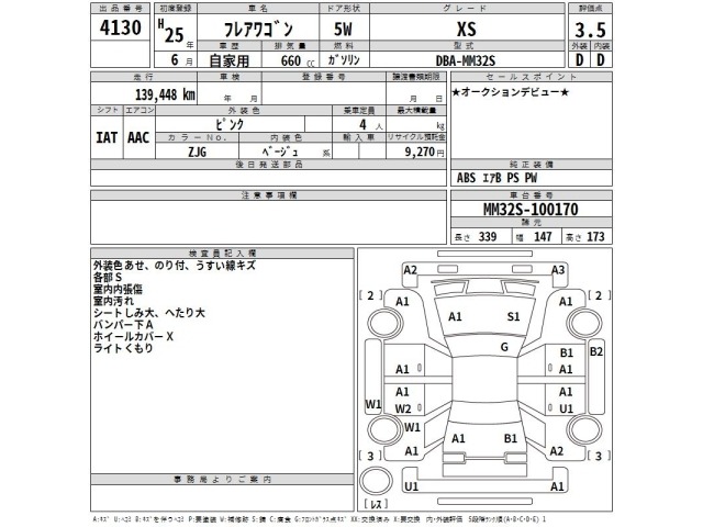 Mazda FLAIR WAGON 2013 7486362-2