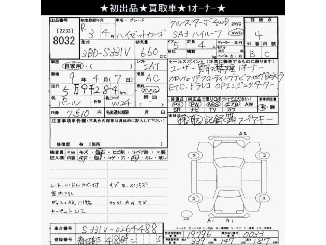 Daihatsu HIJET VAN 2021 7493376-2
