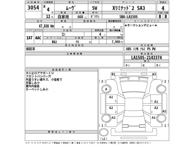 Daihatsu MOVE 2022 7493348-2