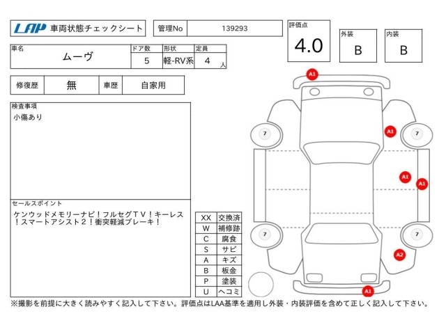 Daihatsu MOVE 2016 7493349-3